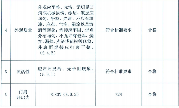 C:\Users\Administrator\Desktop\331.png C:\Users\Administrator\Desktop\331.png